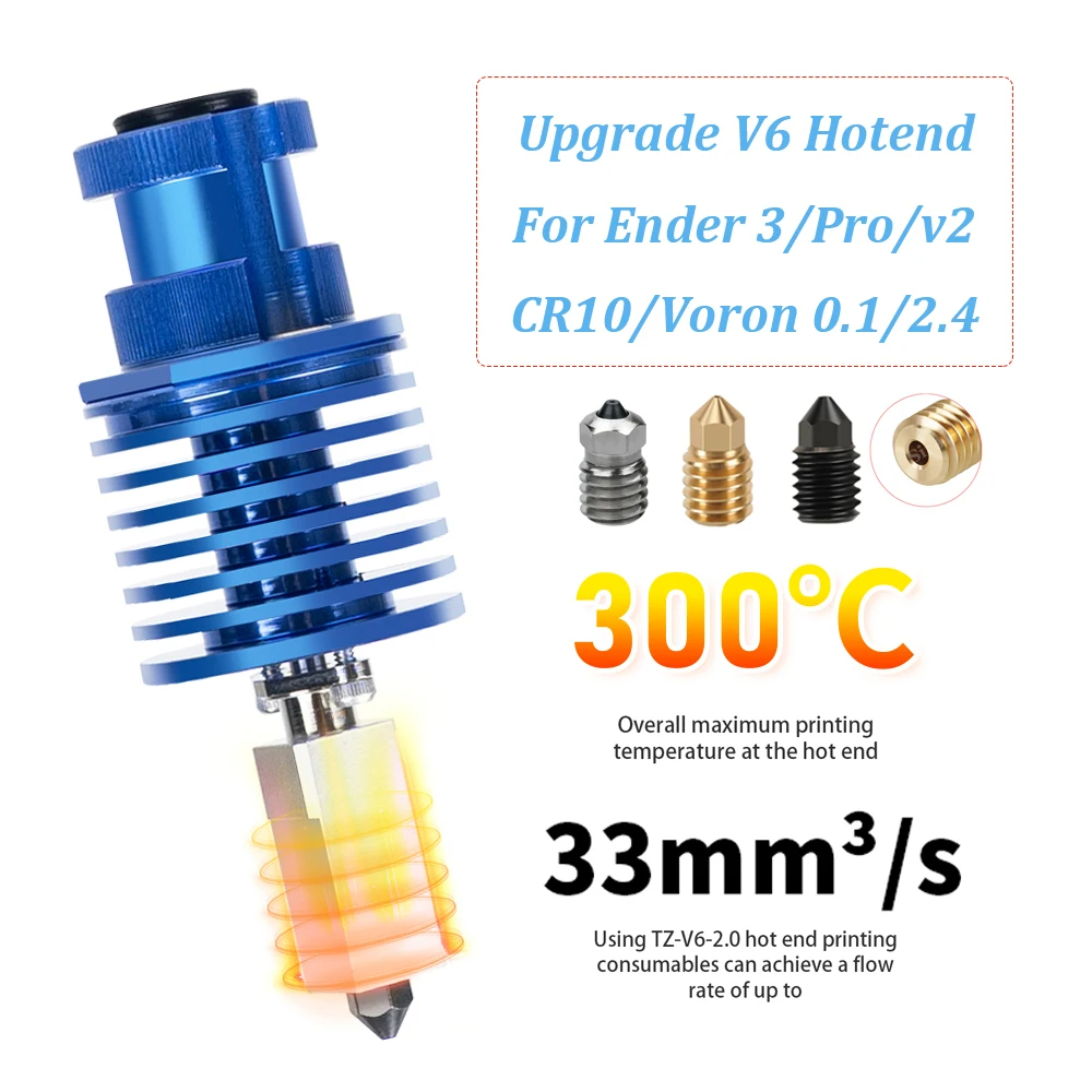 Ender 3 Upgrade Kit - مجموعة ترقية رأس الطباعة عالي السرعة