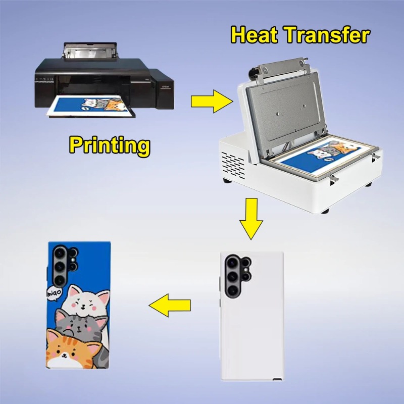 آلة طباعة أغطية الهواتف بتقنية - مراجعة 3D Printing Machine وسعره