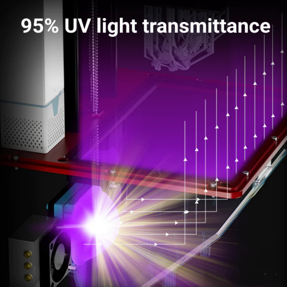 5 قطعة FEP فيلم 10.1 بوصة 278* - مراجعة 3D Printing Uv Resin وسعره