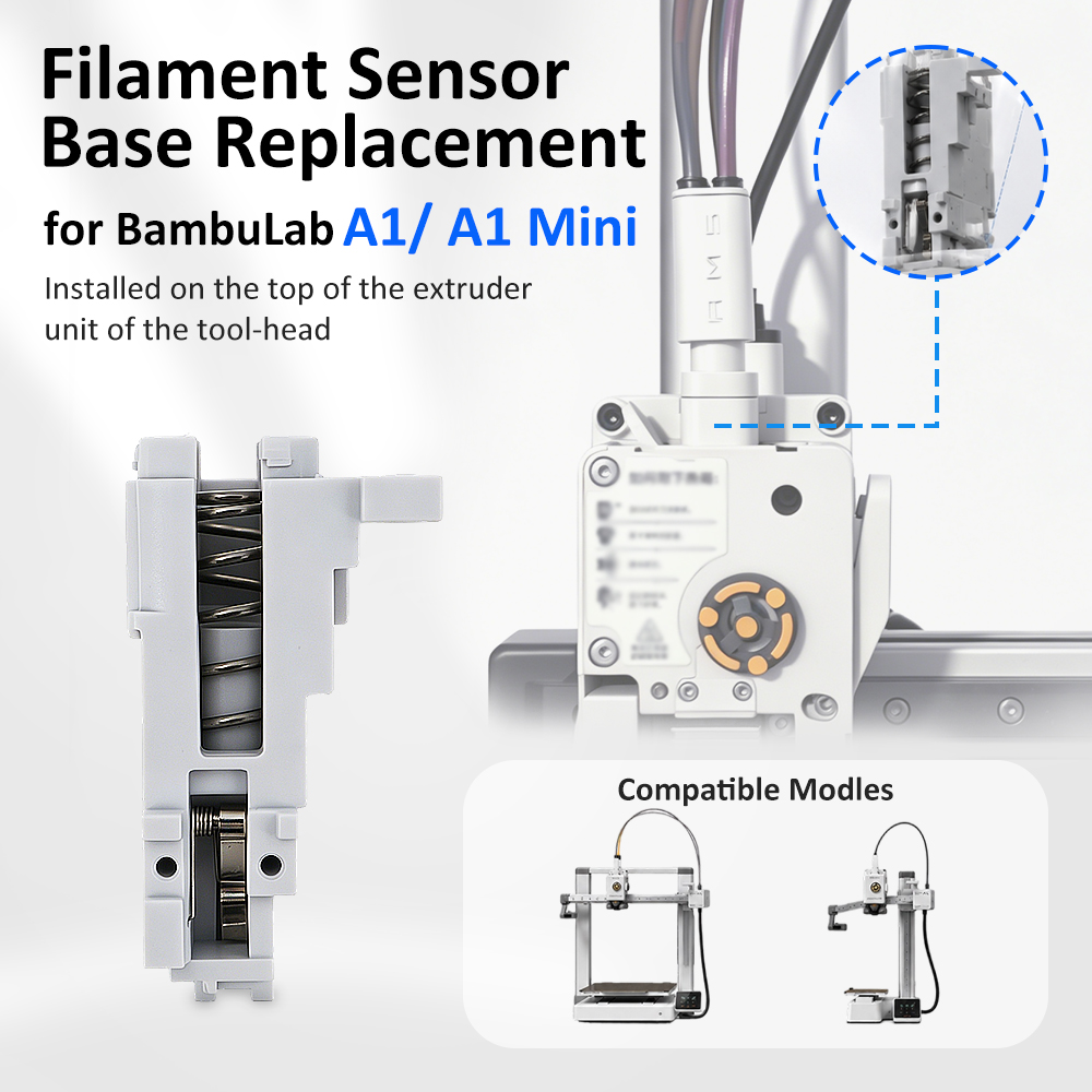 قاعدة استشعار الخيوط لطابعة Ba - مراجعة 3D Printing Pdf وسعره