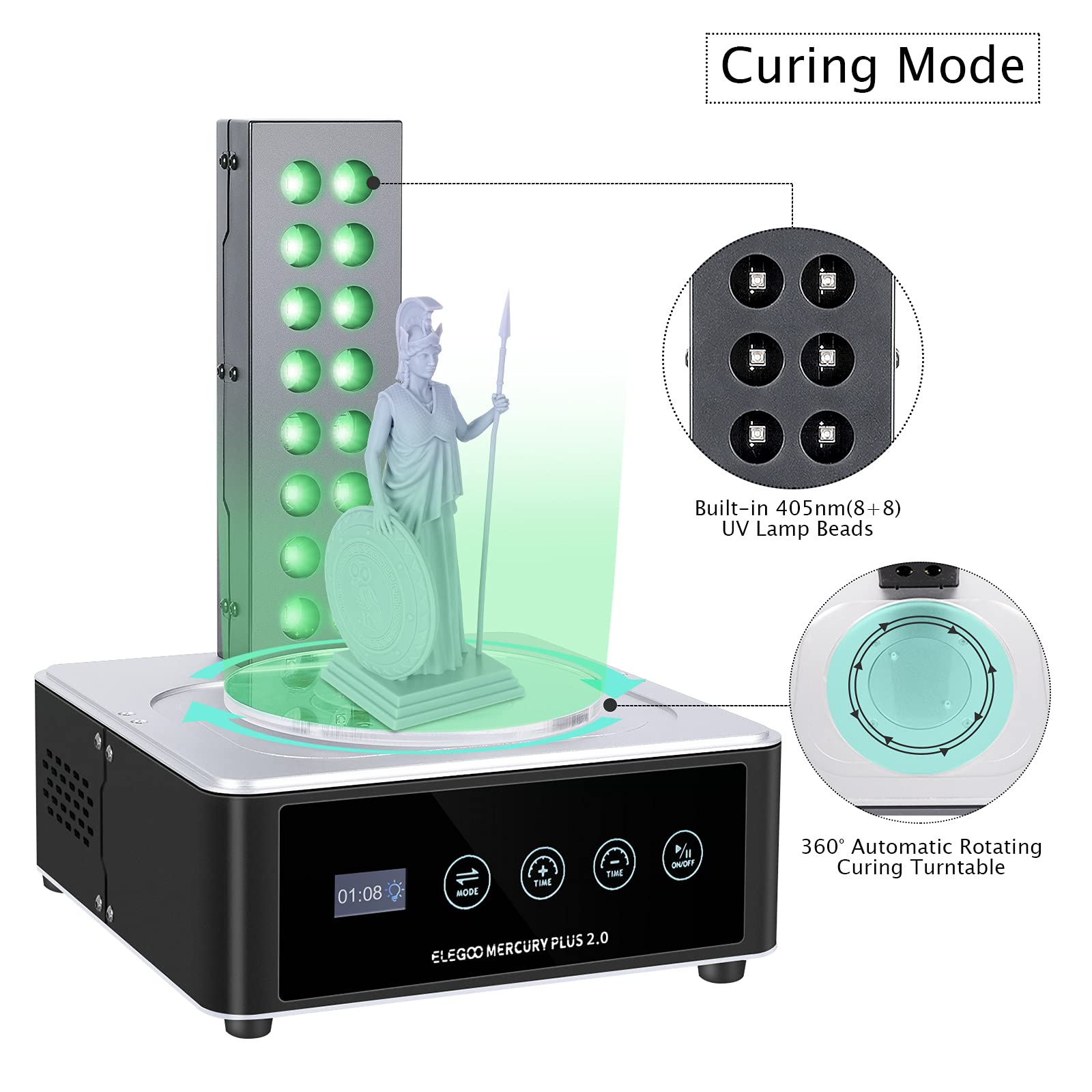 محطة غسيل وعلاج ELEGOO Plus 2. - مراجعة 3D Printing Machine وسعره