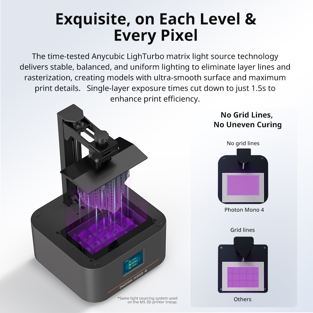 طابعة ثلاثية الأبعاد ANYCUBIC  - مراجعة 3D Printing Uv Resin وسعره