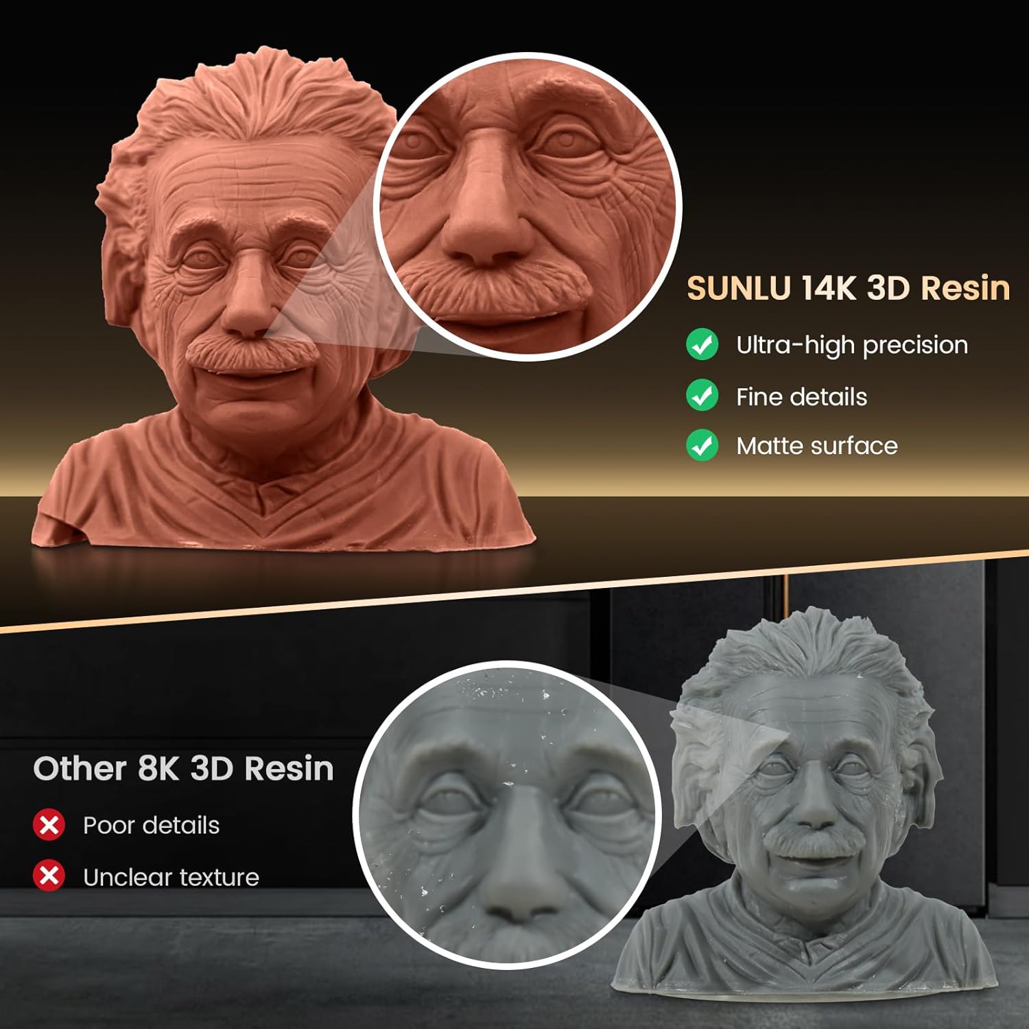 SUNLU 3 كجم ABS-Like/ Standard - مراجعة 3D Printing Uv Resin وسعره