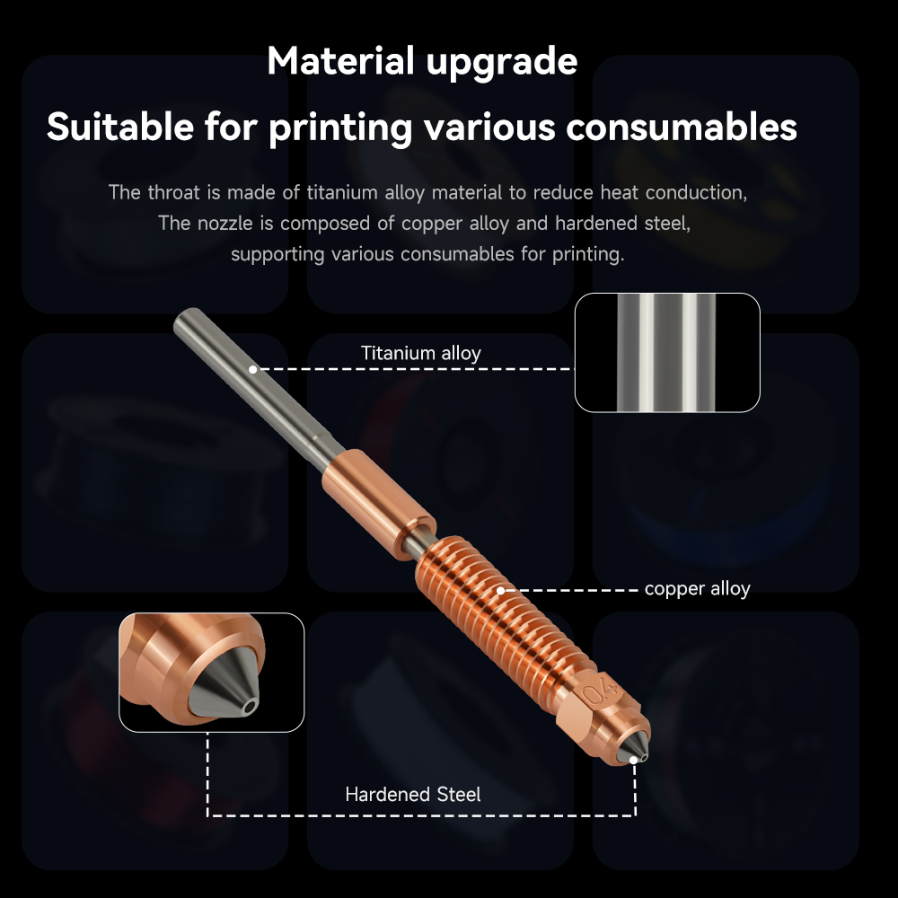مجموعة هوت إنديد المطورة لـ En - مراجعة Ender 3 Upgrade Kit وسعره